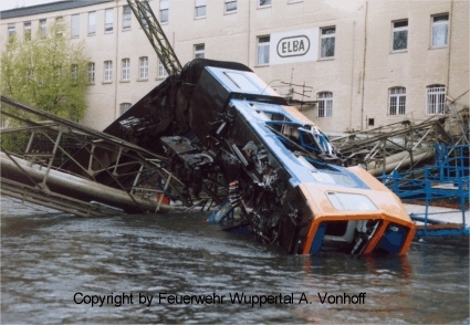 Absturzbild der Schwebebahn